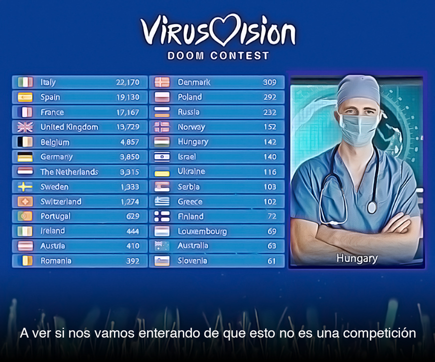Virusvision